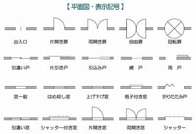 展開図の例 (Interior Elevation Example)