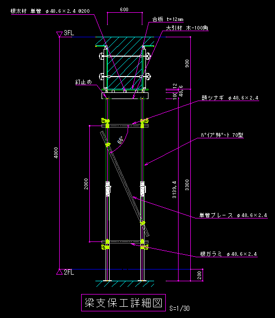 型枠支保工詳細図