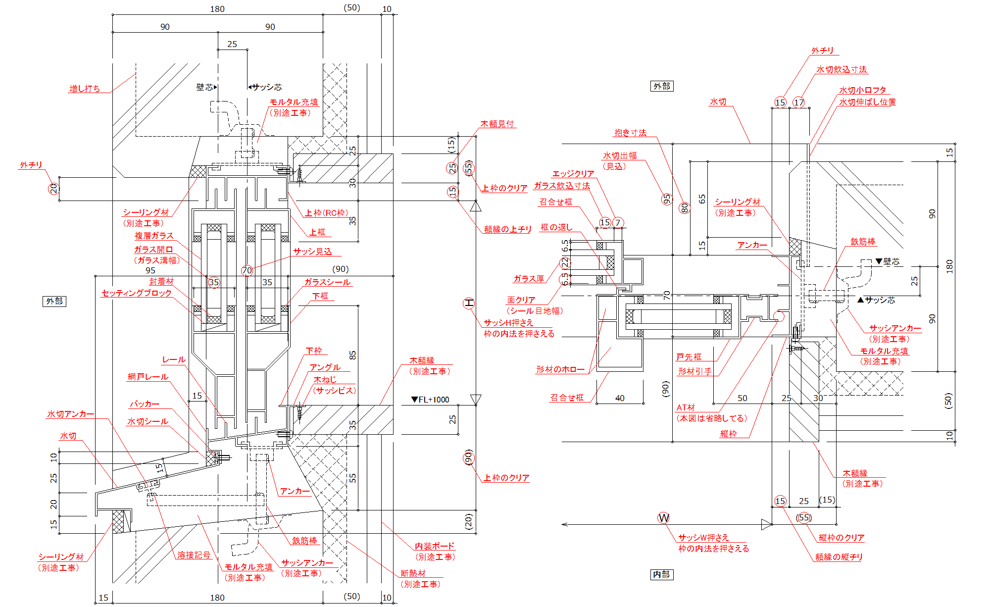 アルミサッシ詳細
