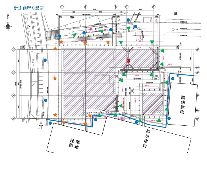 根切・山留計画図