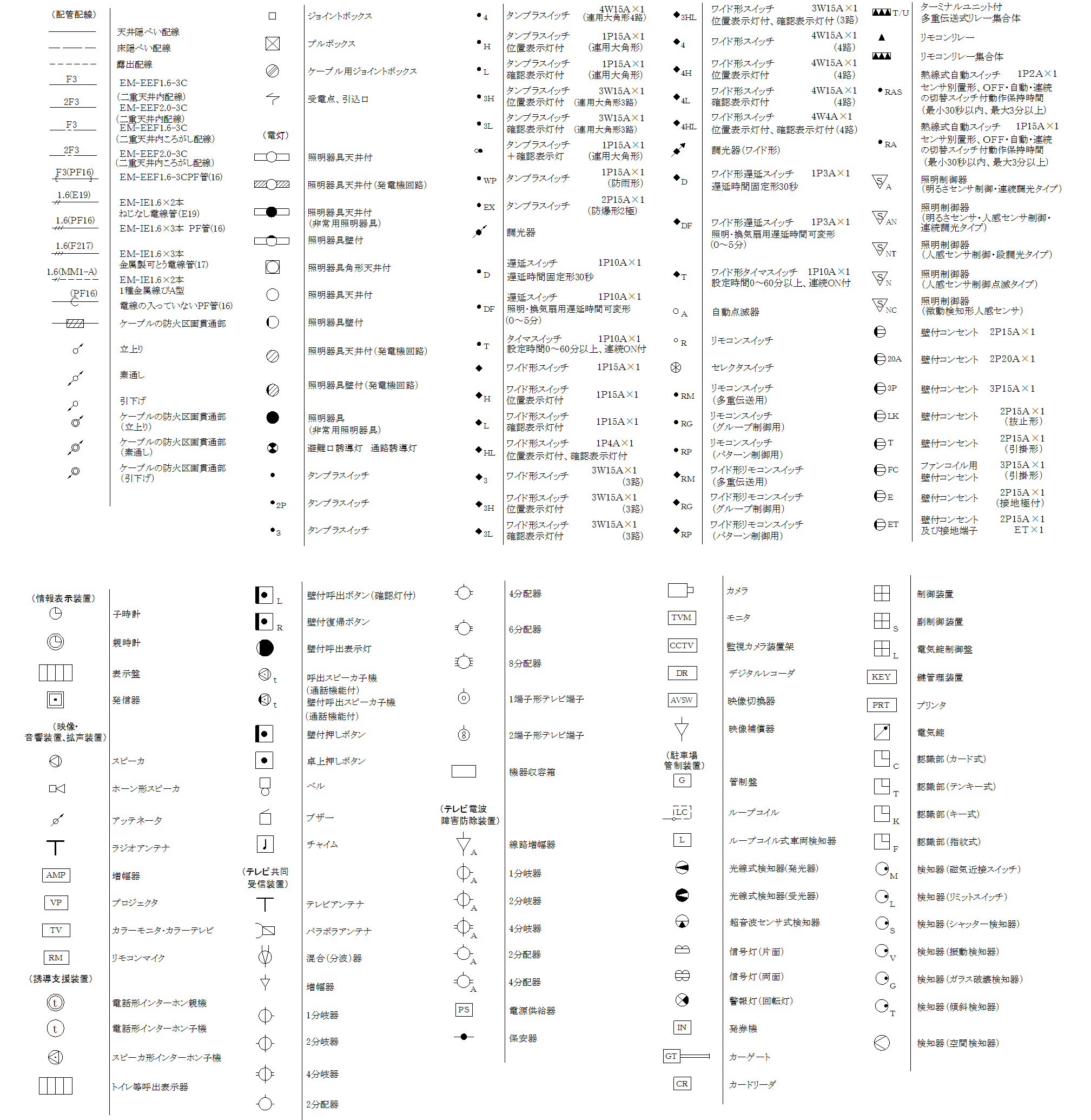 電気配線図記号